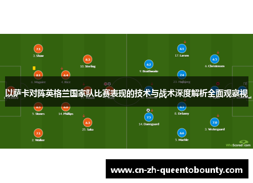 以萨卡对阵英格兰国家队比赛表现的技术与战术深度解析全面观察视 以萨卡对阵英格兰国家队比赛表现的技术与战术深度解析全面观察视