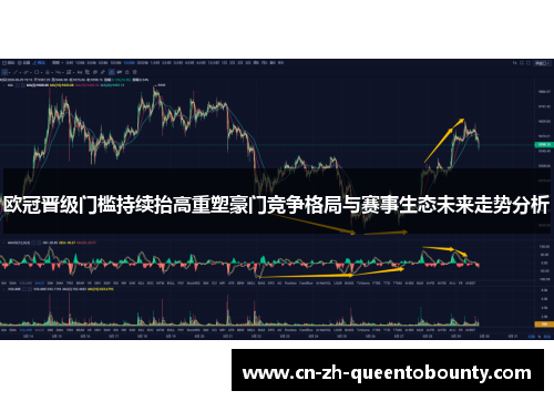 欧冠晋级门槛持续抬高重塑豪门竞争格局与赛事生态未来走势分析 欧冠晋级门槛持续抬高重塑豪门竞争格局与赛事生态未来走势分析