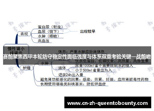 赛前聚焦西甲本轮防守稳定性面临强度与体系双重考验关键一战前瞻 赛前聚焦西甲本轮防守稳定性面临强度与体系双重考验关键一战前瞻