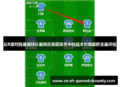 从B席对阵德国球队看其在英超体系中的战术价值解析全面评估 从B席对阵德国球队看其在英超体系中的战术价值解析全面评估