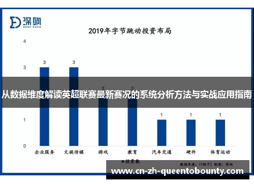 从数据维度解读英超联赛最新赛况的系统分析方法与实战应用指南 从数据维度解读英超联赛最新赛况的系统分析方法与实战应用指南