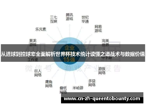 从进球到控球率全面解析世界杯技术统计读懂之道战术与数据价值 从进球到控球率全面解析世界杯技术统计读懂之道战术与数据价值
