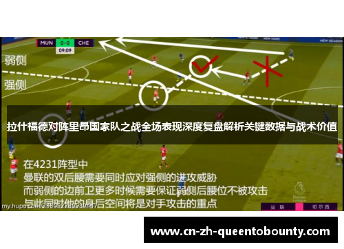 拉什福德对阵里昂国家队之战全场表现深度复盘解析关键数据与战术价值 拉什福德对阵里昂国家队之战全场表现深度复盘解析关键数据与战术价值