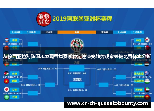 从穆西亚拉对阵国米表现看其赛季稳定性演变趋势观察关键比赛样本分析