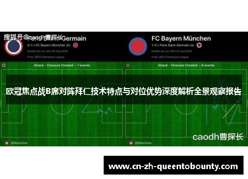 欧冠焦点战B席对阵拜仁技术特点与对位优势深度解析全景观察报告 欧冠焦点战B席对阵拜仁技术特点与对位优势深度解析全景观察报告